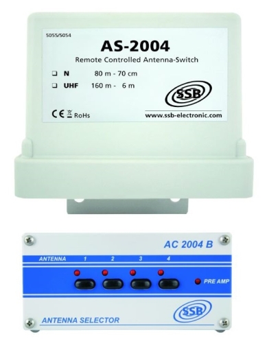 ACS 2004-N antenna control system