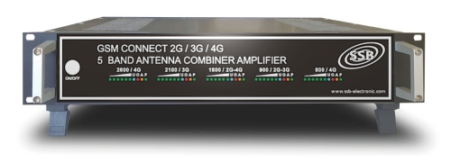 SSB-MAC 5-Band